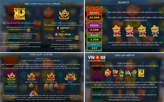 Các biểu tượng cần nắm