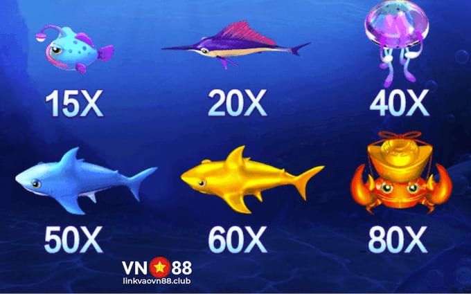 Các biểu tượng phổ biến trong Bắn Cá Kỳ Lân VN88