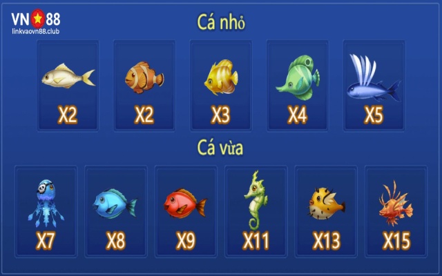 Các giá trị thưởng của sinh vật biển