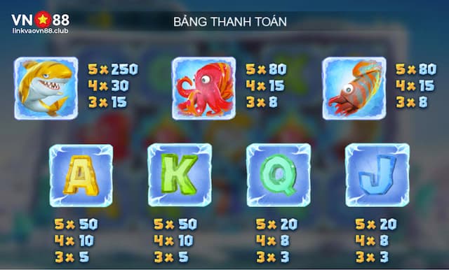 Các biểu tượng thanh toán trong game