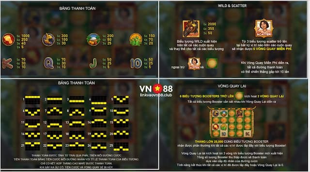 Cách chơi Legend of Thánh Gióng cần nắm