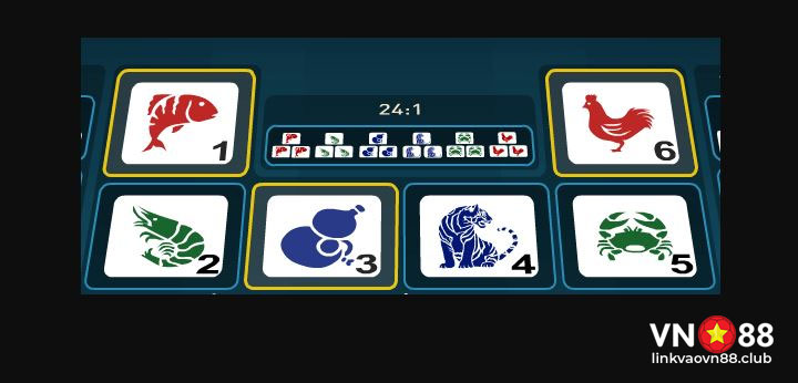 Cách tính điểm trong game