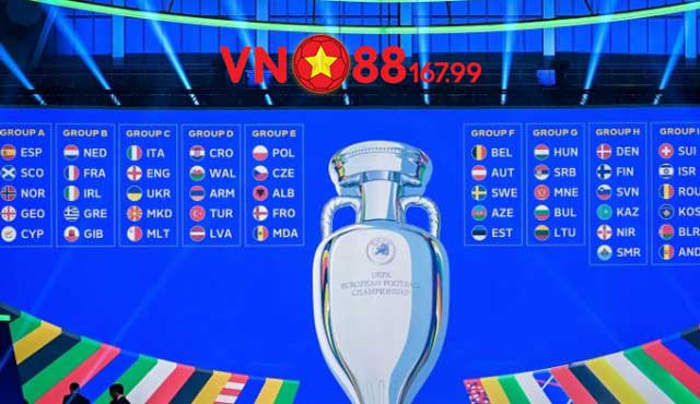 Chi tiết về kết quả vòng loại Euro 2024