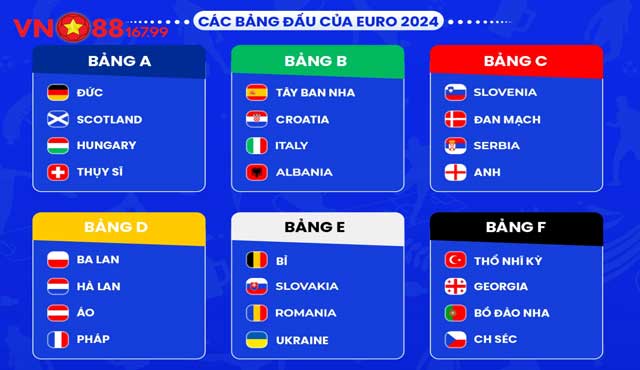 Công bố lịch thi đấu Euro 2024 