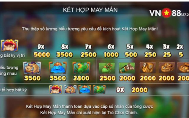Kết hợp may mắn trong game