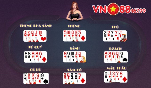 Kết hợp trong mậu binh