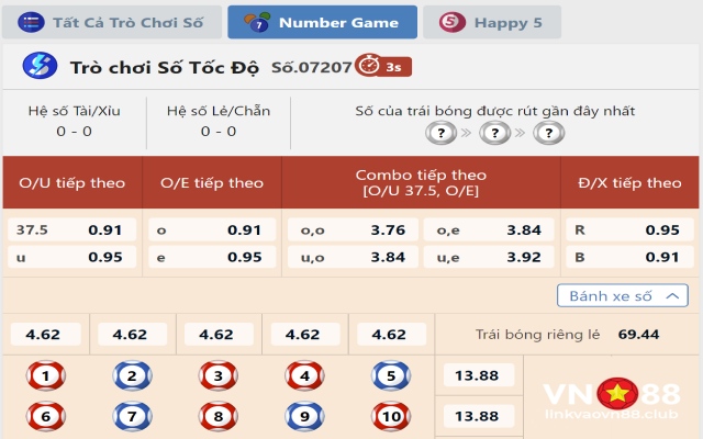 Kinh nghiệm chơi Number Game VN88 từ cao thủ
