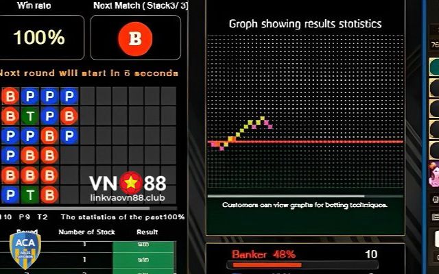 Ưu, nhược điểm của Tool Baccarat