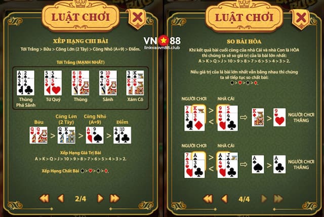 Thứ tự xếp hạng các Chi bài