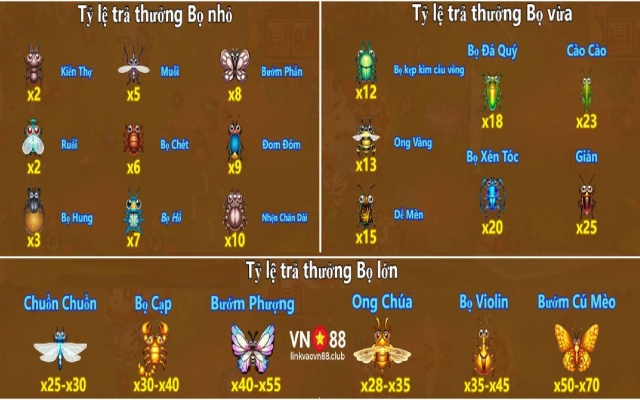ty le tra thuong bo thuong 1 1.jpg 1 1