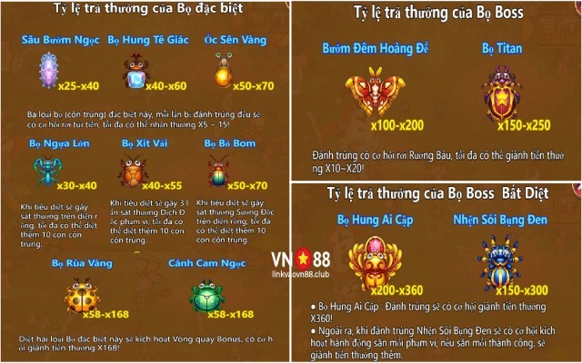 ty le tra thuong boss lon 1 1 1 1