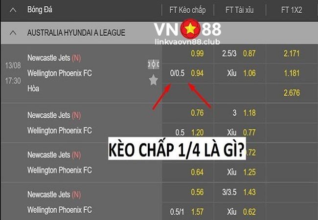 Hình ví dụ minh họa