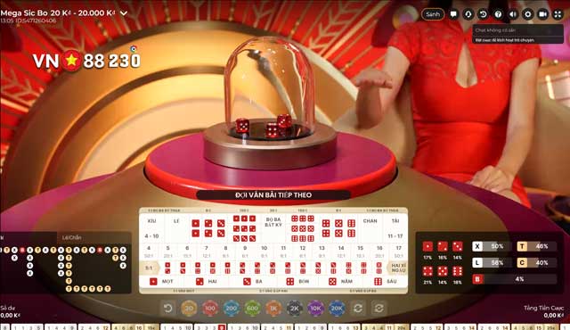 Kinh nghiệm đặt cược Mega Sicbo luôn thắng